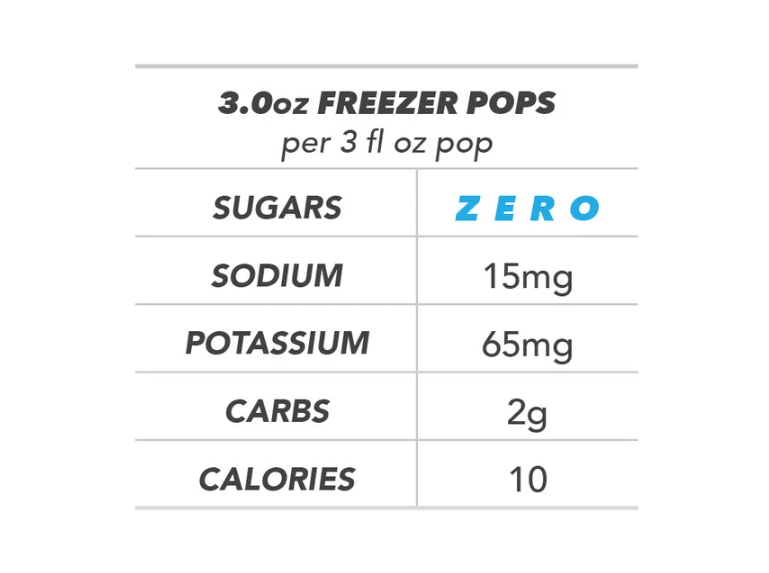 Overtime 3.0Oz Freezer Pops Electrolyte Replacment - Case Of 150 Pops, 30 Each Of 5 Flavors