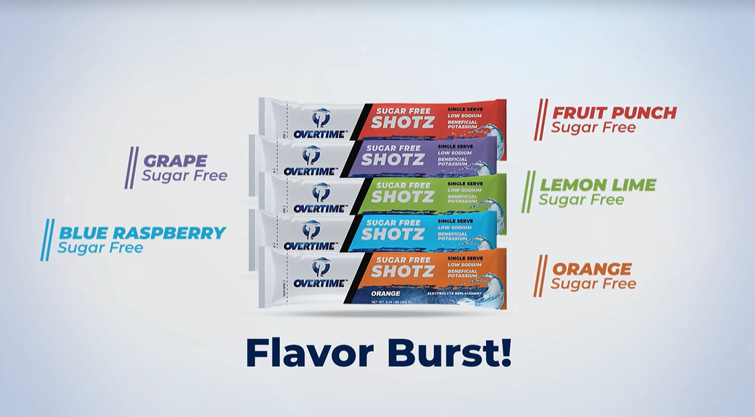 Overtime Shotz Electrolyte Replacment Single Serve 5 Flavor Variety Pack For 16.9 Fl Oz Bottles - Case Of 80 Packs Of 5